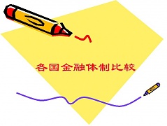 山西电大 外国银行制度与业务