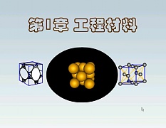 山东科技大学金属材料成型技术共9讲视频